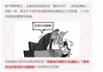 [聚焦]今年我省哪些行业最缺人？哪些专业在哪个地方受青睐？看完这条全知道！ - 总工会