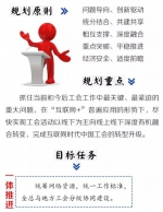 [要闻]全总网络部解析《全国工会网上工作纲要》出台全过程 - 总工会