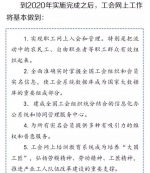 [要闻]全总网络部解析《全国工会网上工作纲要》出台全过程 - 总工会