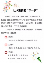 [要闻]全总网络部解析《全国工会网上工作纲要》出台全过程 - 总工会