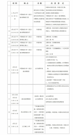 湖北省第48个世界地球日主题宣传活动周启动 - 国土资源厅