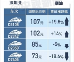 图片来源：央视新闻客户端 - 新浪湖北