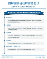 省政府常务会议审议《关于深化国土资源供给侧结构性改革服务投资促进招商的意见》 - 国土资源厅