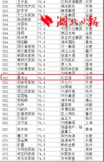 福布斯2017中国富豪榜发布 这些湖北富豪上榜 - 新浪湖北