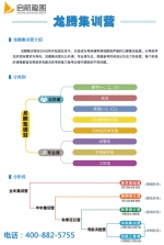 启航考研龙腾集训营 - Wuhanw.Com.Cn