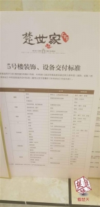 湖北一楼盘推升级套餐引质疑 装修费每平米6300元 - 新浪湖北