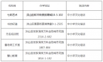 武汉公布2019年校外培训机构首轮黑名单 这68家别让孩子去了！ - Whtv.Com.Cn