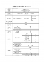 湖北省科学技术厅2018年度政府网站工作年度报表 - 科技厅