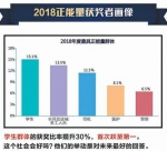 湖北获评十大正能量省份 武汉获十大正能量城市 - 新浪湖北