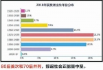 湖北获评十大正能量省份 武汉获十大正能量城市 - 新浪湖北