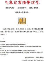 高温橙色预警：今日武汉最高气温将升至37℃以上 - 新浪湖北