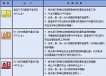 湖北极端高温40.1℃ 终于等来一个好消息 - 新浪湖北