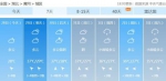 湖北极端高温40.1℃ 终于等来一个好消息 - 新浪湖北