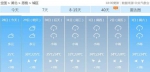 湖北极端高温40.1℃ 终于等来一个好消息 - 新浪湖北