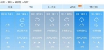 湖北极端高温40.1℃ 终于等来一个好消息 - 新浪湖北