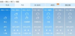 湖北极端高温40.1℃ 终于等来一个好消息 - 新浪湖北