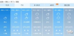 湖北极端高温40.1℃ 终于等来一个好消息 - 新浪湖北