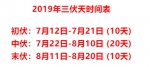 湖北连发19条高温预警 未来3天持续35℃高温 - 新浪湖北