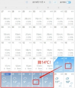 湖北天气太刺激 周末直冲至22℃后再猛降14℃ - 新浪湖北