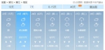 湖北天气太刺激 周末直冲至22℃后再猛降14℃ - 新浪湖北