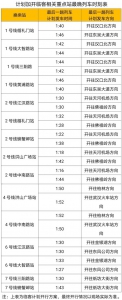 跨年夜武汉地铁延时运营 看完灯光秀可坐地铁回家 - 新浪湖北