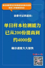 蒋超良回应疫情防控热点问题：湖北不是一个人在战斗 - 新浪湖北