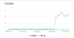 【抗击疫情】继教学院：众志成城战疫情 继续教育稳前行 - 湖北大学