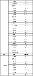 4月8日起武汉轨道交通8号线一期恢复运营 - 新浪湖北