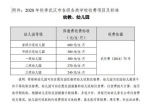 武汉各类学校秋季收费标准公布 幼儿园最低240元每月 - 新浪湖北