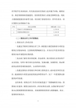 残疾人事业发展补助资金绩效自评报告（省级转移支付） - 残疾人联合会