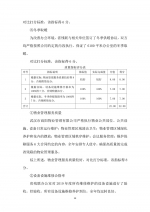 （省本级）机关行政管理保障经费绩效自评报告 - 残疾人联合会