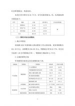 （省本级）残疾人辅助器具适配服务经费绩效自评报告 - 残疾人联合会