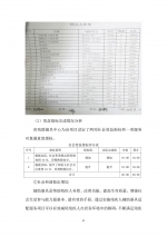 （省本级）残疾人辅助器具适配服务经费绩效自评报告 - 残疾人联合会