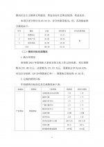 （省本级）残疾人事业宣传文化经费绩效自评报告 - 残疾人联合会