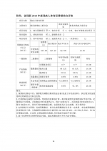 （省本级）残疾人体育经费绩效自评报告 - 残疾人联合会