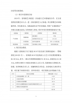 （省本级）残疾人文艺工作经费绩效自评报告 - 残疾人联合会