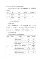 （省本级）残疾人业务工作经费绩效自评报告 - 残疾人联合会