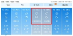 湖北多地本周再迎雨雪天气 武汉最低温降至-6℃ - 新浪湖北