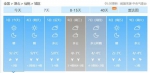 湖北多地本周再迎雨雪天气 武汉最低温降至-6℃ - 新浪湖北