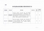 湖北核酸检测费用再次降价:由132元调整至80元 - 新浪湖北