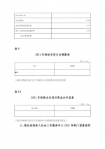 湖北省残疾人社会工作服务中心2021年部门预算 - 残疾人联合会