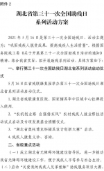 转发《关于开展第三十一次全国助残日活动的通知》的通知 - 残疾人联合会