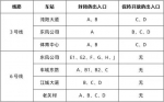 武汉地铁3、6号线部分站点出入口暂时关闭 - Hb.Chinanews.Com