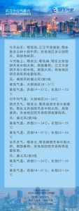 暴雨+降温！湖北将迎新一轮强降雨 - 新浪湖北