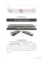 湖北十堰“6·13”重大燃气爆炸事故调查报告公布 - 新浪湖北