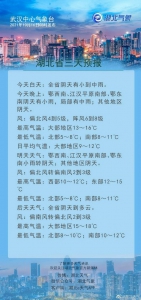 从今晚开始 湖北本轮降水告一段落 气温开始回升！ - 新浪湖北