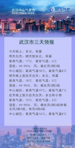 最低温可达-12℃ 今冬湖北或出现全域性寒潮 - 新浪湖北