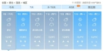 最低温可达-12℃ 今冬湖北或出现全域性寒潮 - 新浪湖北