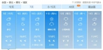 最低温可达-12℃ 今冬湖北或出现全域性寒潮 - 新浪湖北