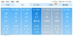 最低温可达-12℃ 今冬湖北或出现全域性寒潮 - 新浪湖北